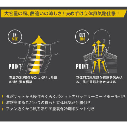 アタックベース] 09905 HUMMER 空調風神服チタンフード半袖ブルゾン