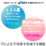 アイテムディテール アイテムディテール