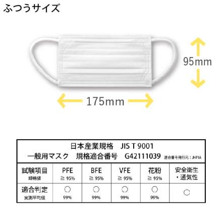 ビーエムシー] BMCやわふわリッチマスク 30枚入