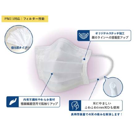 ビーエムシー] BMCやわふわリッチマスク 30枚入