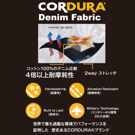 【SCULPTOR】テーラードマイクロショーツ ブラックピンストラ Tailored Micro Shorts Black Pin Stripe – SCULPTOR JAPAN