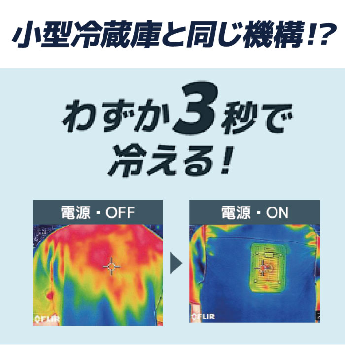 �A�C�e���f�B�e�[��