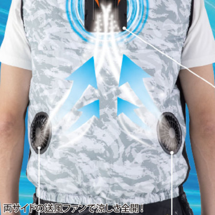 BIGBORN] TH603SET 冷蔵服3 / モバイルバッテリーセット