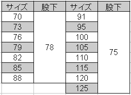 BURTLE 6002 ワークパンツ サイズ88 ネイビー　4本セット売り バートル 6002-3-88 ツータックカーゴパンツ【送料無料】