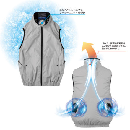 コーコス] AE-4069 エコ・ボルトクール日傘遮熱(R)ベスト(ペルチェ