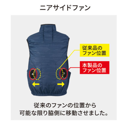 2025年新商品 空調風神服 コーコス ディッキーズ ボルトクール 日傘遮熱ベスト ペルチェネックホルダー付 D-229 GP-854/GB-852/GF-856 ペルチェ/ファン/モバイルバッテリーセット 電動ファンペルチェセット コーコス [Dickies] D-229 ボルトクール 日傘遮熱(R)ベスト(ペルチェ