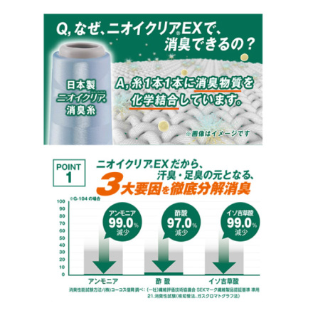 くり様、ご確認用 滅菌ハイディアー7.5×7.5cm（滅菌綿ガーゼ）｜医療介護用品