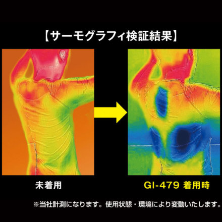 コーコス [GLADIATOR] G-260479 アイスベスト＆アイスパック（300g）3