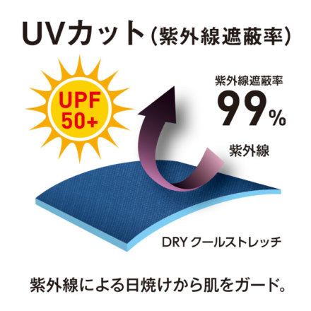 コーコス [GLADIATOR] G-816 ドライパワーサポートアームカバー