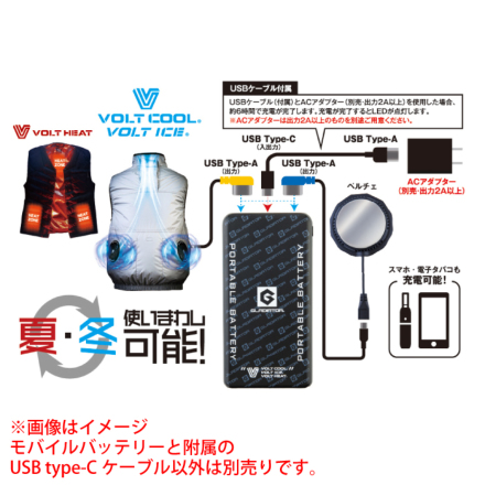 コーコス[GLADIATOR] GB-852 モバイルバッテリー 10,000mAh
