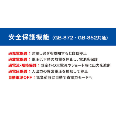 コーコス[GLADIATOR] GB-872 モバイルバッテリー 10,000mAh（手のひら