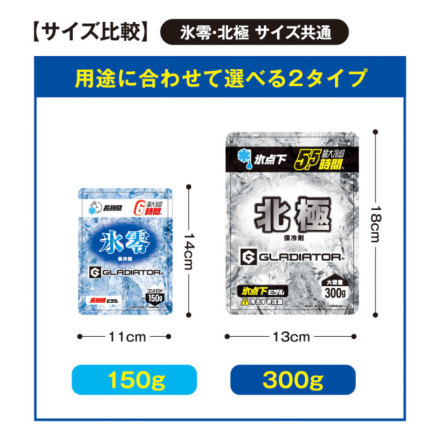 コーコス [GLADIATOR] GI-46411 北極 -10℃ 保冷剤 150g（1個）