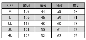 4点おまとめ衣類ぽぽ 期間限定！全4色！衣装セット！洋服 服 BJD 球体関節人形 1/4