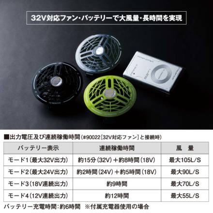 アイズフロンティア] 90022/90023 A.C.C.ファン(ブラック)・バッテリー