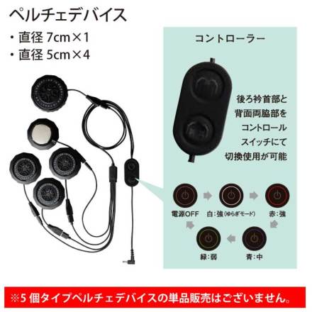 アイズフロンティア] PS1075 冷却ペルチェ5個タイプ インナー
