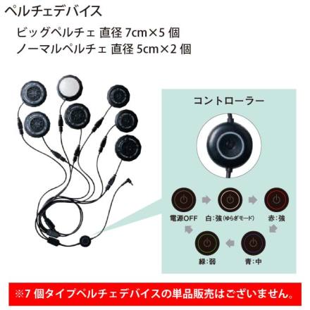 アイズフロンティア] PS1077 冷却ペルチェ7個タイプ インナーベスト