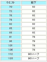 自重堂] 46301 ツータックパンツ