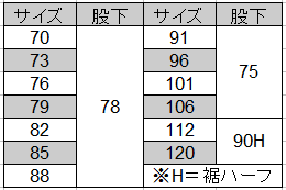 自重堂] 47802 エコ5バリューツータックカーゴパンツ