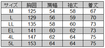 自重堂] 48410 エコ製品制電防寒ブルゾン（フード付） | 作業服・作業