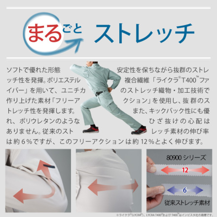 自重堂] 80900 まるごとストレッチブルゾン | 作業服・作業着や