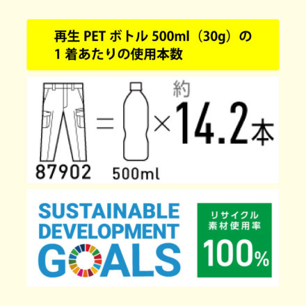 自重堂] 87902 エコ製品制電ストレッチノータックカーゴパンツ | 作業