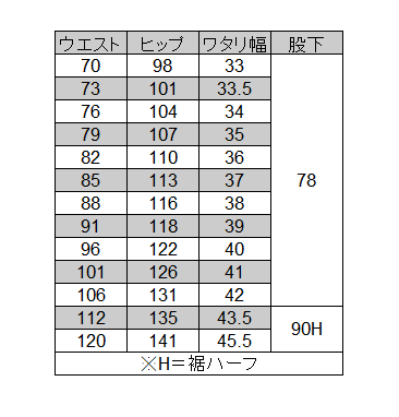 自重堂] 82401 難燃ワンタックパンツ 【大サイズ】 | 作業服