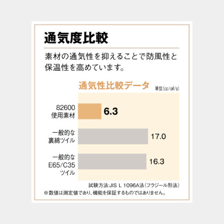 自重堂] 82500 製品制電ブルゾン 【大サイズ】 | 作業服・作業着や
