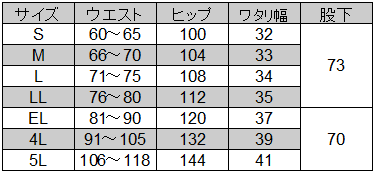 自重堂] 41306 製品制電レディースツータックパンツ 【特大