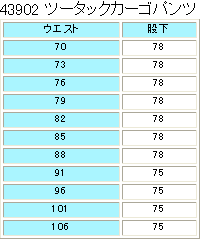 自重堂] 43902 ツータックカーゴパンツ 【特大サイズ】 | 作業服・作業