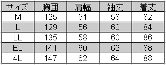 キョクページ 自重堂] 48073 防寒コート 【特大サイズ】 | 作業服・作業着や