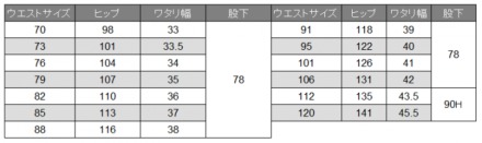 自重堂] 86801 製品制電ストレッチワンタックパンツ 【特大サイズ】