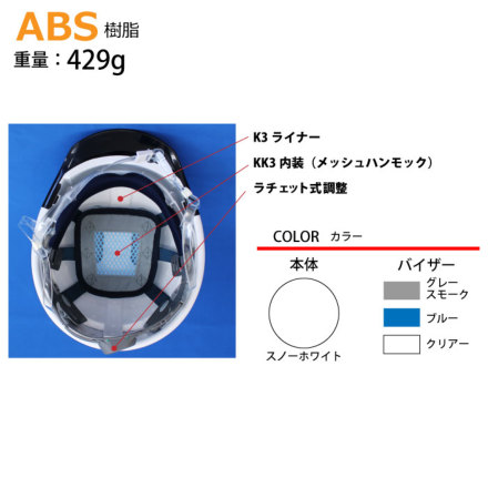 住ベ [ヘルメット] KKC3-B Ncool エヌクール [遮熱]