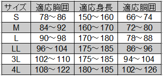 �A�C�e���f�B�e�[��