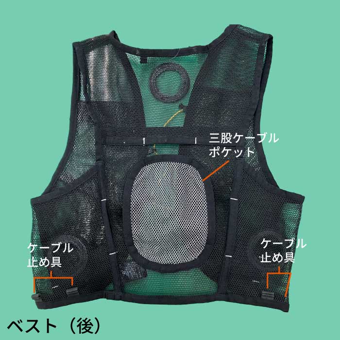 2025新作モデル クロダルマ] KS-1100 ペルチェベスト＆デバイスフルセット トップス