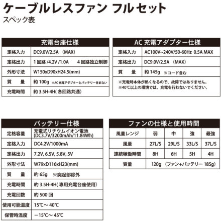 クロダルマ] KS-50 AIR SENSOR-1 ケーブルレスファン フルセット（ファン・バッテリー・充電器）