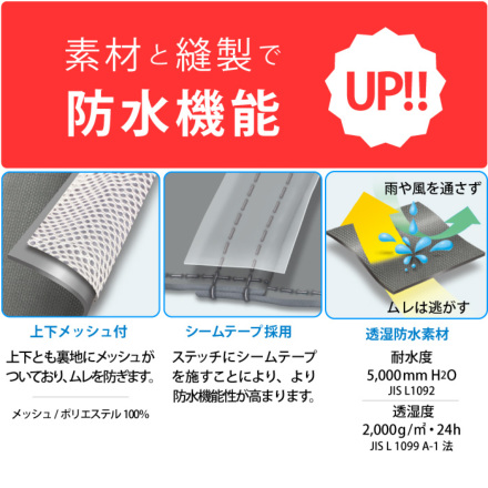 K-WORK] W-30 ストリームレインスーツ