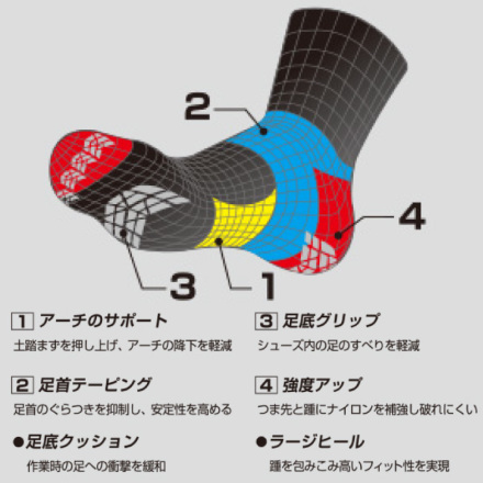 ボロボロソックス pb-boshi-502-2.jpg