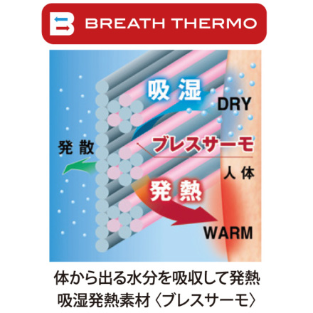 ミズノ] F2JE1586 ブレスサーモ中綿ベスト