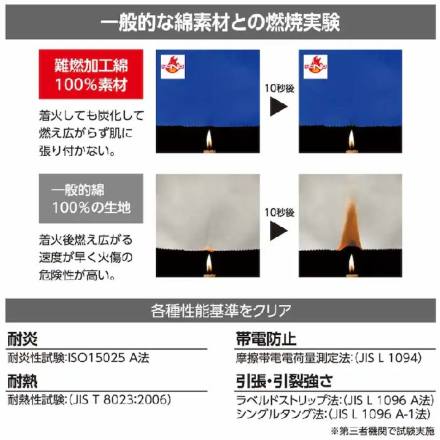 HOOH] 427 難燃タレ付き溶接帽子(ツバ無)