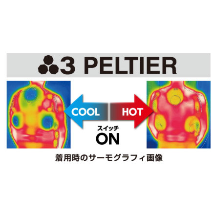 HOOH　PM888　マルチペルチェ② HOOH] PM888 マルチペルチェ (冷暖兼用)