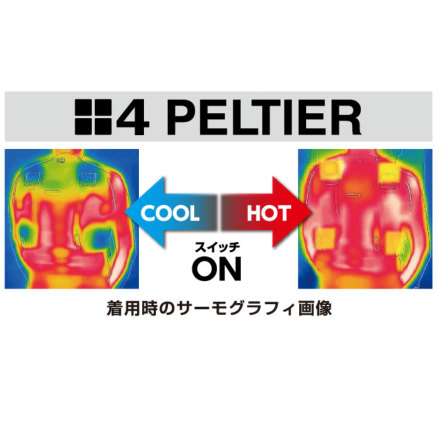 ペルチェベスト　4枚プレート・1度使用の美品 Amazon | [KLIFE] ペルチェ ベスト【2025業界独創&4つ冷却