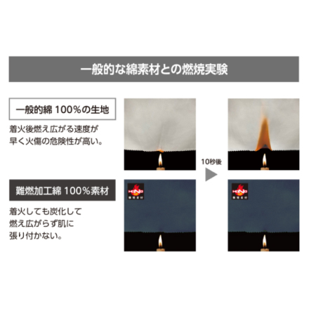 HOOH] 4277 難燃薄手シャツ