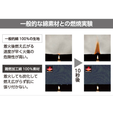 HOOH] V4222 快適ウェア 難燃長袖ブルゾン