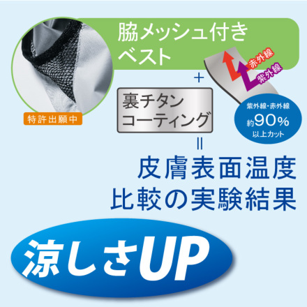 HOOH] V771 快適ウェア用 半袖ニットブルゾン