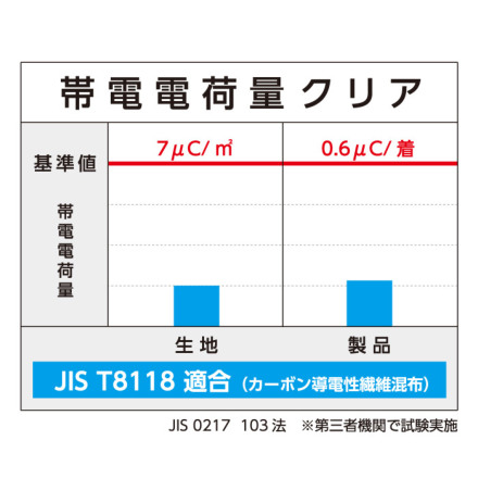 HOOH] V8817 サイドファン半袖フードジャケット