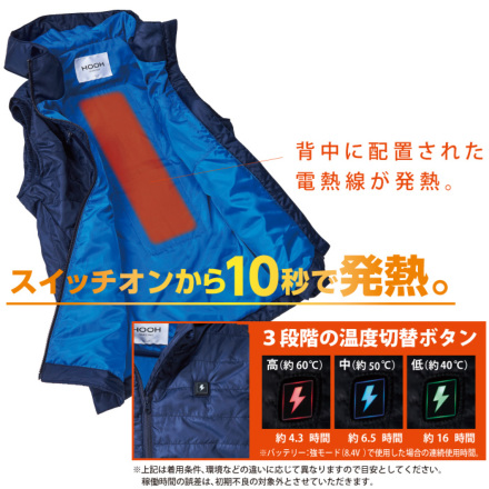 「ビート・エックス」ベスト HOOH] 1099 ヒートベスト【特大サイズ】