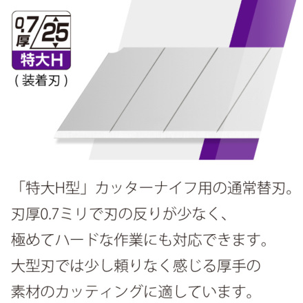 オルファ] 196B ハイパーH型ネジロック