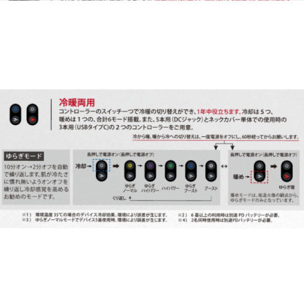 おたふく手袋] JW-698 マルチペルチェベスト BT ABILITY バッテリーセット