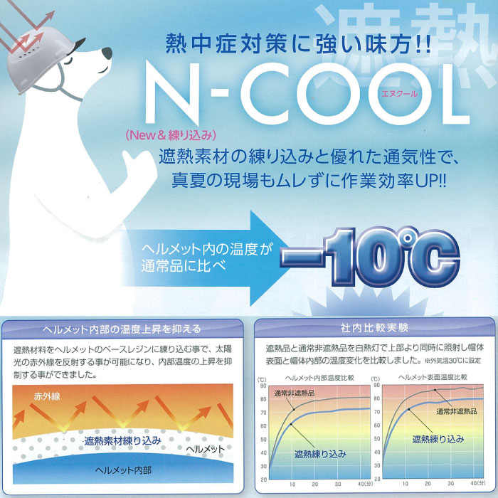 住べ ヘルメット Sax2c A Ncool エヌクール 遮熱 シールド無 通気孔有 作業服 作業着やユニフォームならワークランド