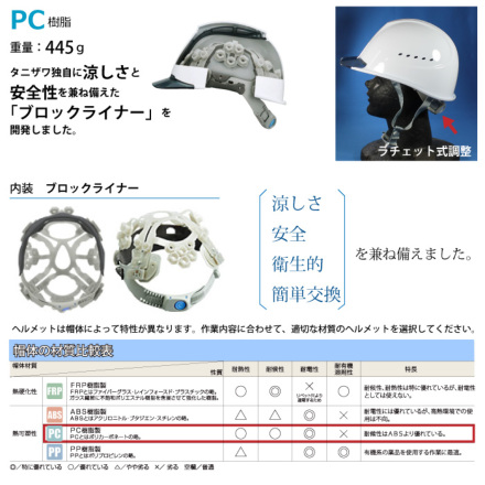 タニザワ [ヘルメット] ST#1610JZV